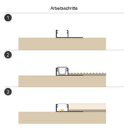 EVN Lichttechnik - Mechanisches Zubehör/Ersatzteile für Leuchten Alu-Profil m. Abdeckung APFL1AM200 opal, 2m