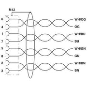 Phoenix Contact - Patchkabel Kupfer Industrie Netzwerkkabel NBC- 10,0-94#1408746 − 50 Stück
