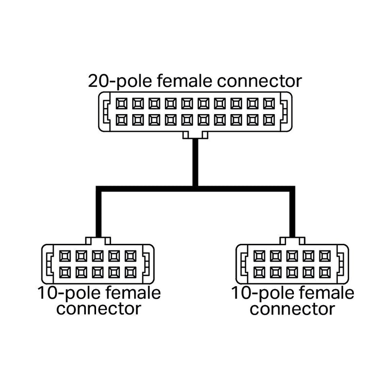 WAGO - SPS-Verbindungskabel Systemleitung für WAGO-I/O 706-7753/302-200