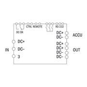 WAGO - USV-Anlage USV-Modul 787-870 10A 24V