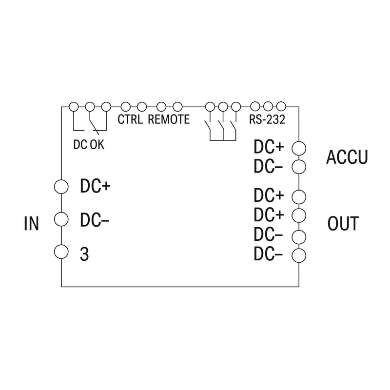 WAGO - USV-Anlage USV-Modul 787-870 10A 24V