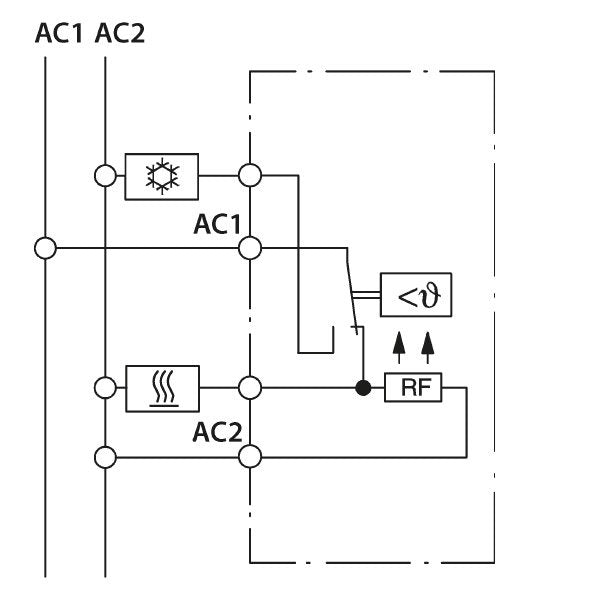 Eberle Controls - Raumthermostat/Uhrenthermostat UP-Raumregler 5-30C AC24V UTE 1032-RAL9010-M55 1Wechsler