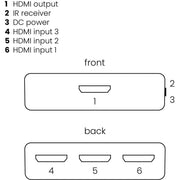MARMITEK - Kommunikationstechnik-Adapter HDMI Switch MARMITEK Connect310 3ein/1aus,4K60