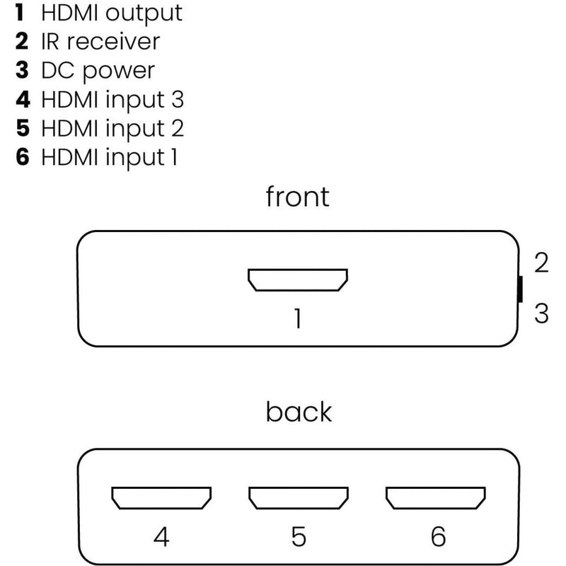 MARMITEK - Kommunikationstechnik-Adapter HDMI Switch MARMITEK Connect310 3ein/1aus,4K60