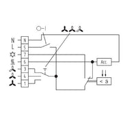 Eberle Controls - Raumthermostat/Uhrenthermostat Raumtemperaturregler KLR-E 7011 f.Klimatisierung