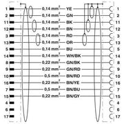Phoenix Contact - Energiekabel < 1 kV, für ortsveränderlichen Einsatz Steckverbinder beidseitig K-17-M23 M9/#1619295 kunststoffumspritzt − 2 Stück