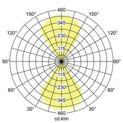 Brumberg Leuchten - Decken-/Wandleuchte LED-Wandleuchte 65237103 3000K, graphit