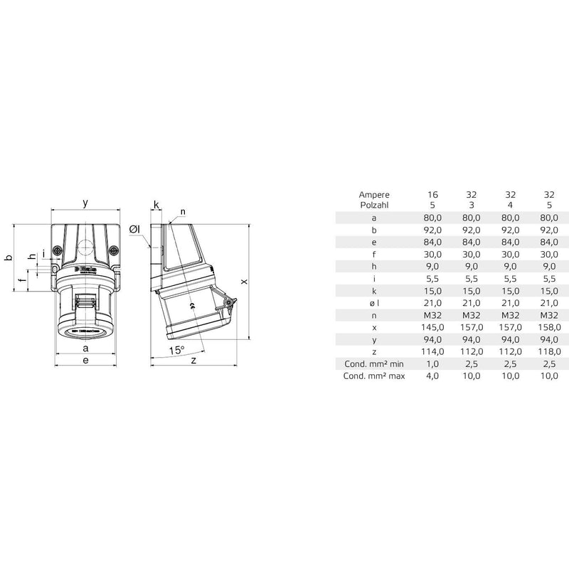 Bals Elektrotech - CEE-Steckdose (IEC 60309) Wandsteckdose Innolinq 110624 16A 5p 400V 6h IP44