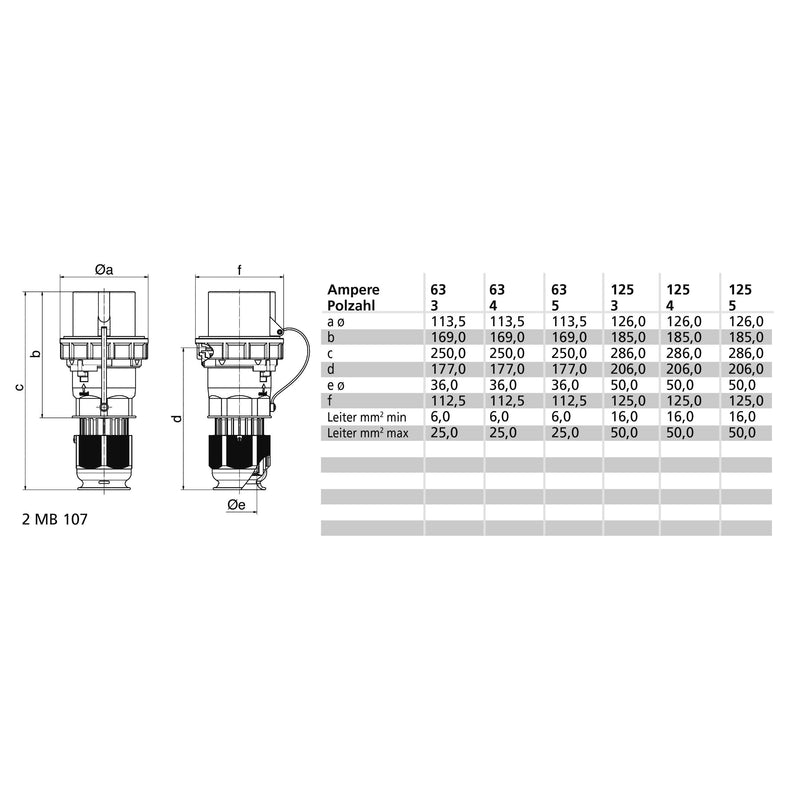 Bals Elektrotech - CEE-Stecker (IEC 60309) Stecker 210415 63A 4p 440V 11h