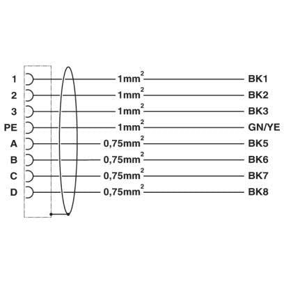 Phoenix Contact - Energiekabel < 1 kV, für ortsveränderlichen Einsatz Kabelstecker K-7E - OE/5,#1619314 kunststoffumspritzt − 2 Stück