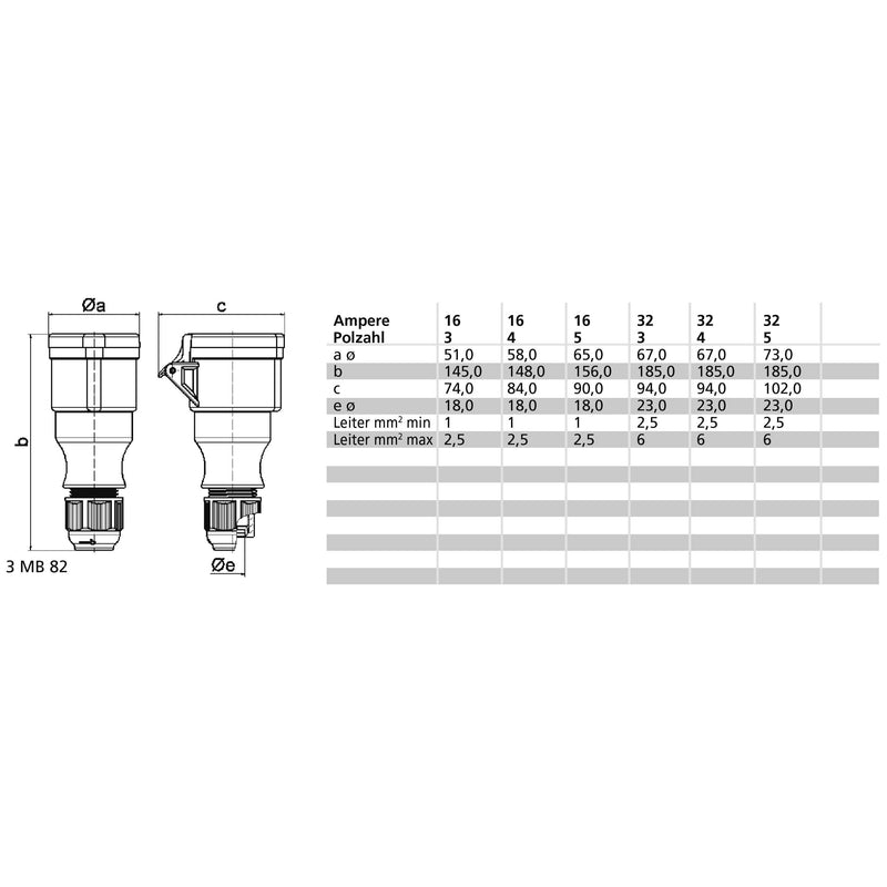 Bals Elektrotech - CEE-Kupplung (IEC 60309) CEE-Kupplung 31007-TLS