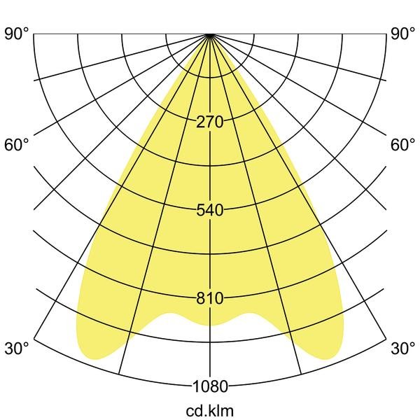 Brumberg Leuchten - Downlight/Strahler/Flutlicht LED-Einbaurichtstrahler 88266163DA 3000K