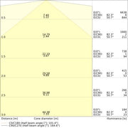 Ledvance - Lichtleiste LED-Leuchte 150cm LNUOEL1500P48WCPSWT CPS, ws