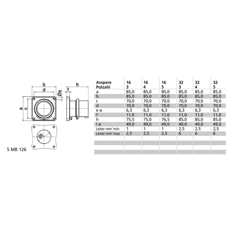 Bals Elektrotech - CEE-Gerätestecker (IEC 60309) Phasenwender 28181 16A 5p 400V 6h IP44