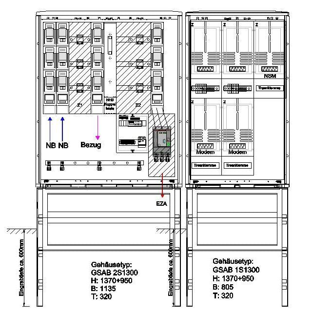 GSAB Elektrotechnik - Zähler-Komplettschrank Wandlermessung 04.W400.Ei-AR-01 N-energie 400A