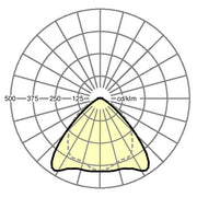 Regiolux - Geräteträger für Lichtbandsystem LED-Geräteträger IP64 SDGSCB /#18710106600 840, DALI2