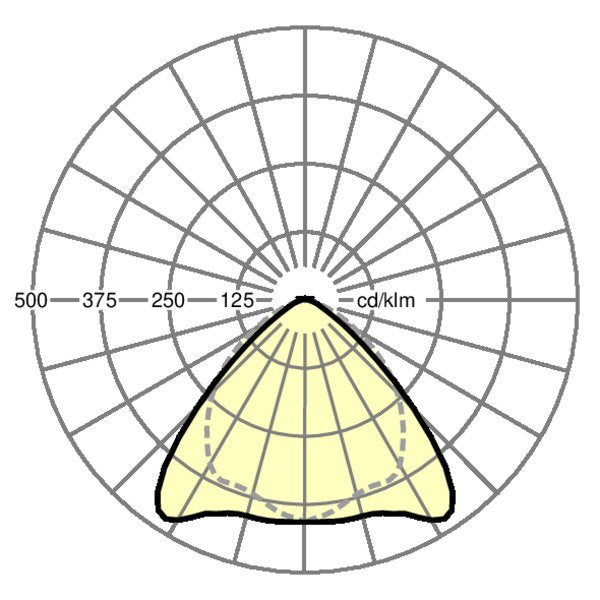 Regiolux - Geräteträger für Lichtbandsystem LED-Geräteträger IP64 SDGSCB /#18710106600 840, DALI2