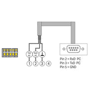 WAGO GmbH & Co. KG - PC-Kabel Kommunikationskabel 787-892 1,8 m,für 0787-1675