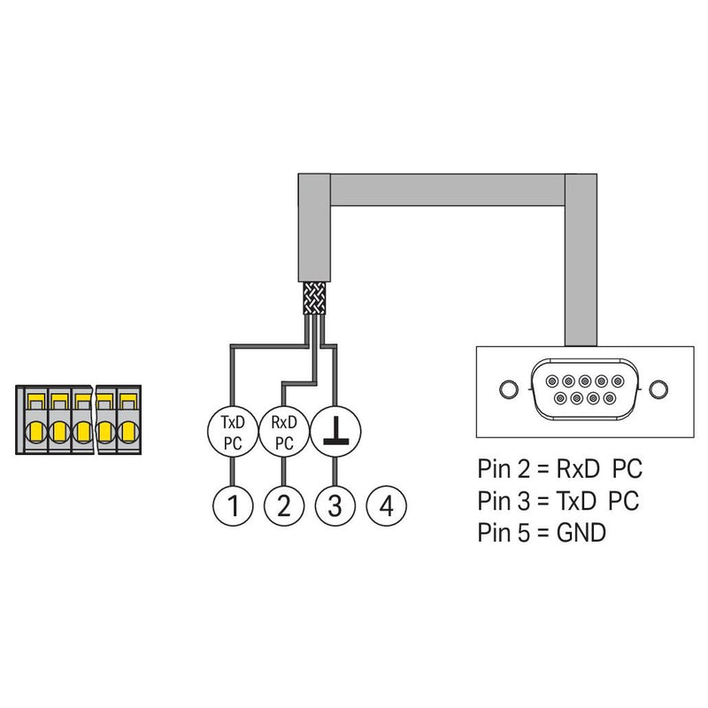 WAGO GmbH & Co. KG - PC-Kabel Kommunikationskabel 787-892 1,8 m,für 0787-1675