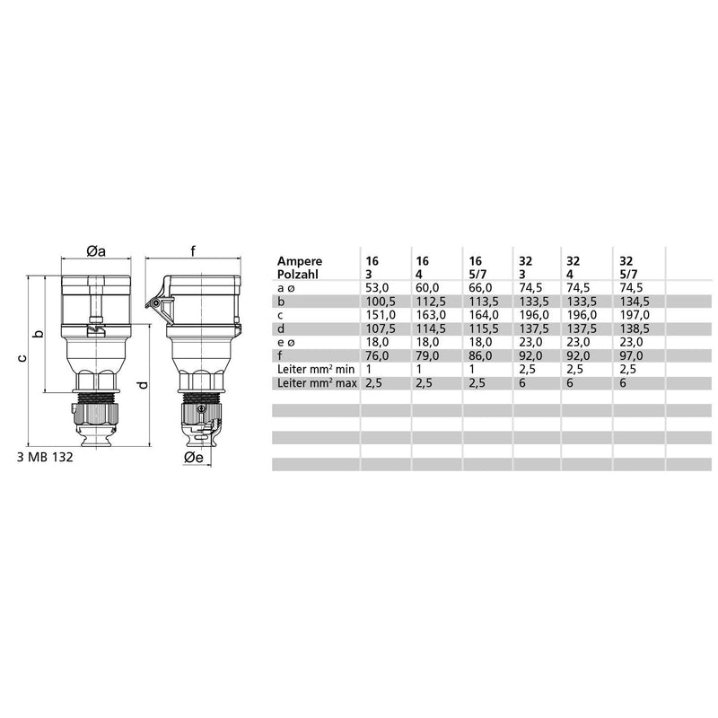 Bals Elektrotech - CEE-Kupplung (IEC 60309) CEE-Kupplung 310515