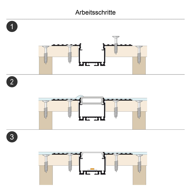 EVN Lichttechnik - Mechanisches Zubehör/Ersatzteile für Leuchten Trockenbauprofil APTB6AM200 inkl. Abdeckung
