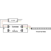 Brumberg Leuchten - LED-Betriebsgerät LED-Controller 17511000