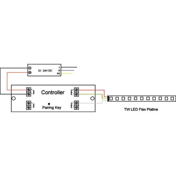 Brumberg Leuchten - LED-Betriebsgerät LED-Controller 17511000