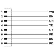 Phoenix Contact - Rundsteckverbinder, feldkonfektionierbar (Industriesteckverbinder) Wanddurchführung SACC-DSI-MS-#1551914 − 1 Stück