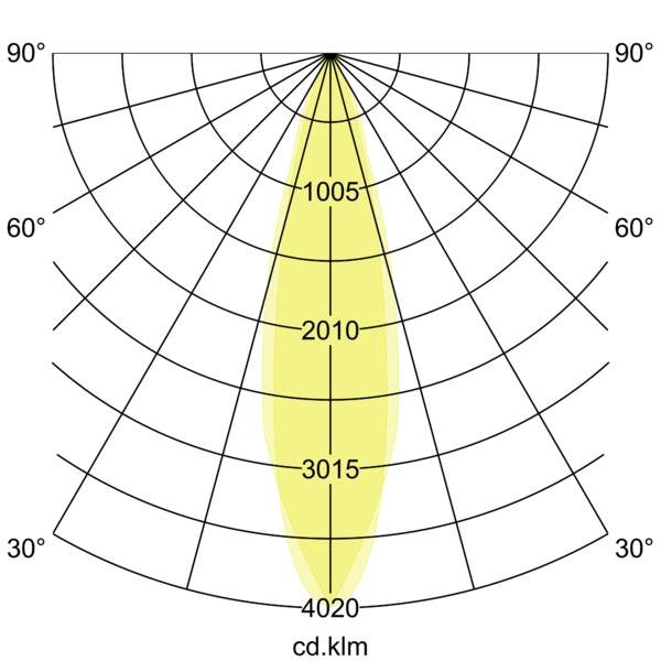 Brumberg Leuchten - Downlight/Strahler/Flutlicht LED-Einbauleuchte 12603173 350mA 3000K weiß