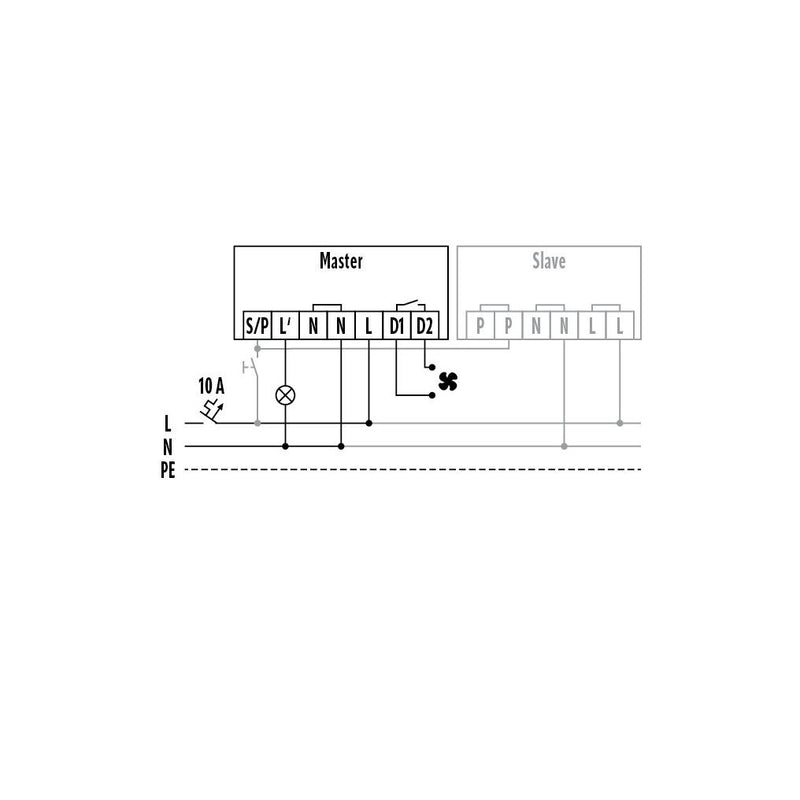 ESYLUX - Bewegungsmelder/Präsenzmelder komplett Wandpräsenzmelder PD 180i/R 180 Grad