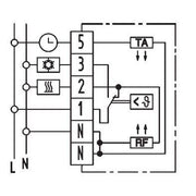 Eberle Controls - Raumthermostat/Uhrenthermostat Raumtemperaturregler RTR-S 6724-1 AP Polarweiß