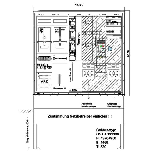 GSAB Elektrotechnik - Zähler-Komplettschrank Wandlermessung 03.W400.AR-01 enviaM mit NA-Schutz