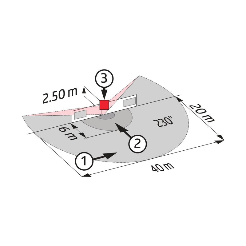 BEG Brück Electronic - Bussystem-Bewegungsmelder Präsenzmelder RC-plusnextN #93528 KNX