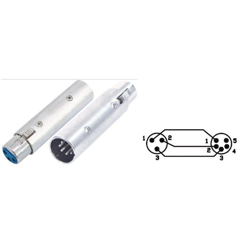 Scharnberger+Hasenbein - Elektrisches Zubehör/Ersatzteile für Leuchten Adapter XLR 82931 XLR-Steck.5P/Kupp.3P