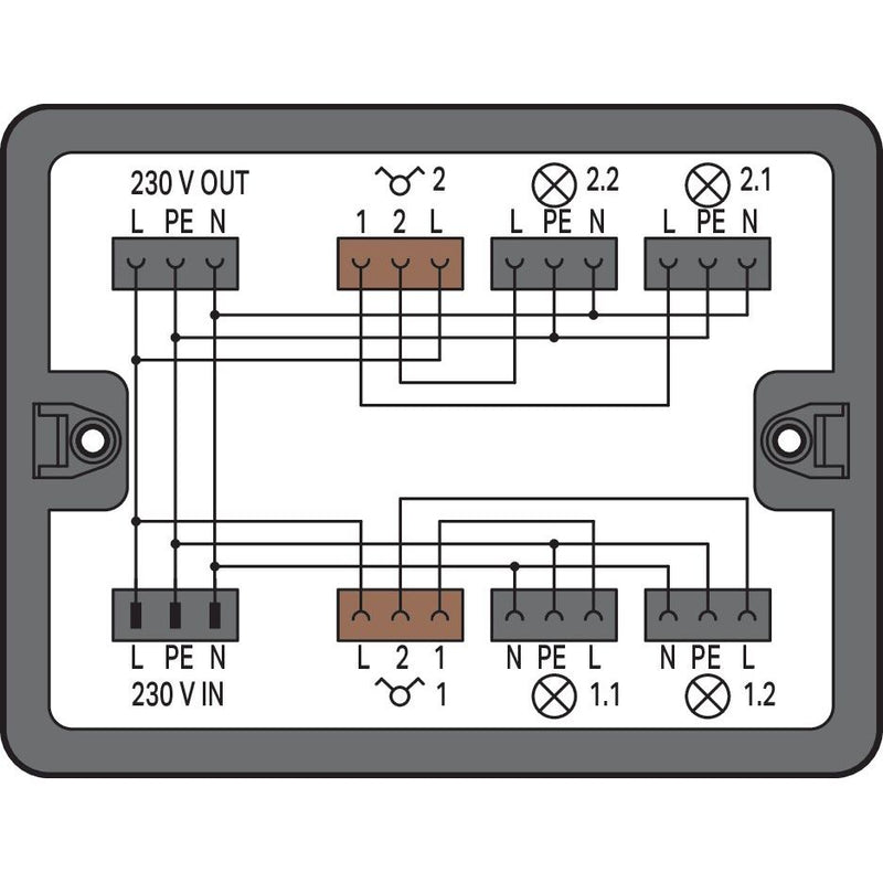 WAGO - Kompaktverteiler für steckbare Gebäudeinstallation Verteilerbox 899-631/386-000 1 Eingang, sw
