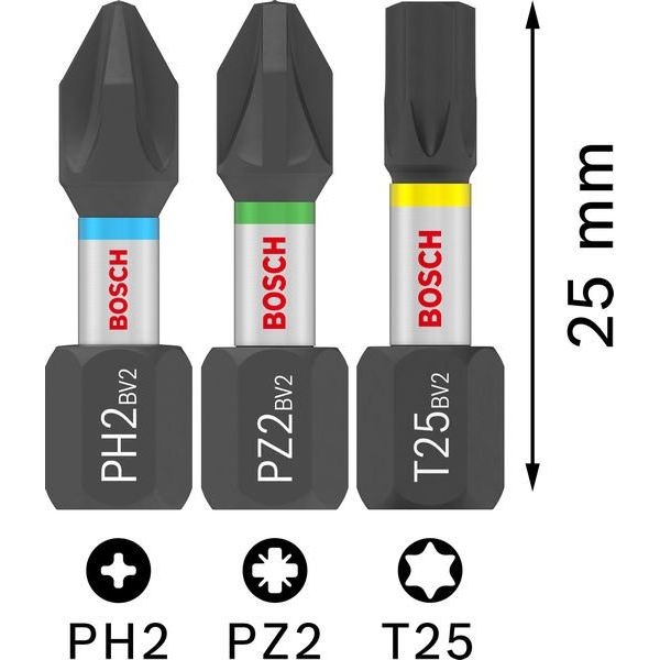 Bosch - Bit-Set PRO Impact Bit Set, 25 mm, 2608521U63VE(25) Display, 10 x 25-tlg − 10 Packung