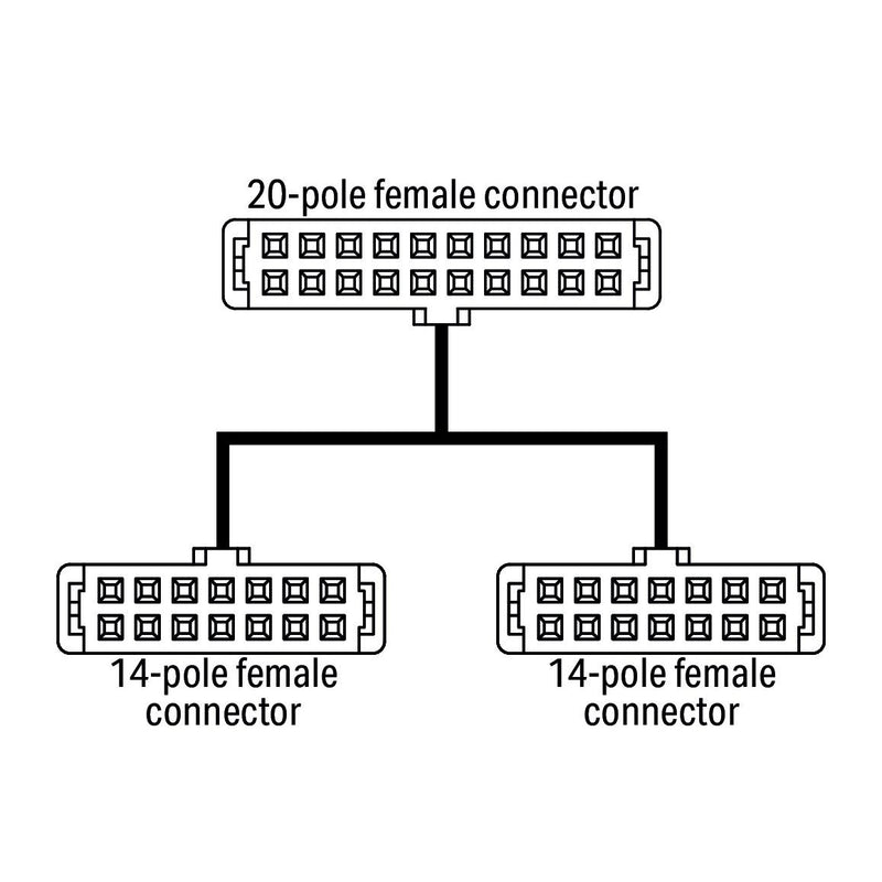 WAGO - SPS-Verbindungskabel Systemleitung für WAGO-I/O 706-7753/304-100