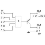 Weidmüller - Logikmodul Gatter DK AND 35 24VDC