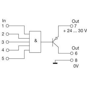 Weidmüller - Logikmodul Gatter DK AND 35 24VDC