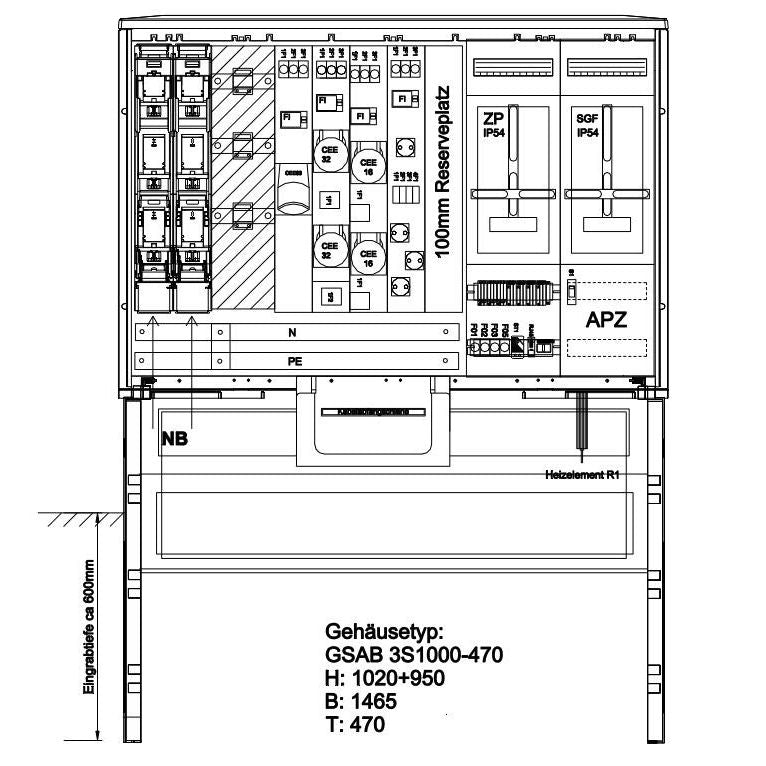 GSAB Elektrotechnik - Zähler-Komplettschrank Festplatzverteiler 03.W250SYS633216S mit VNB-Wandlermess