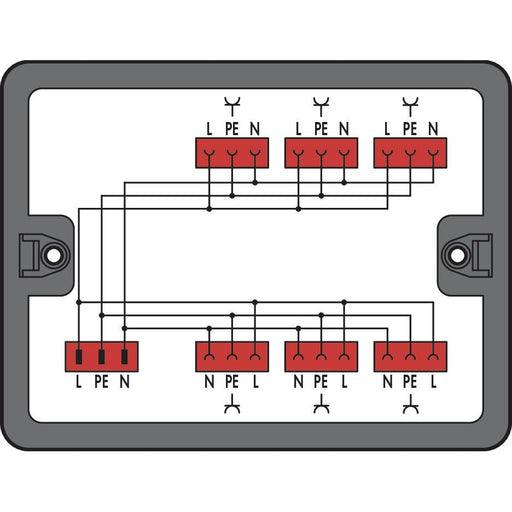 WAGO - Kompaktverteiler für steckbare Gebäudeinstallation Verteilerbox 899-631/331-000 230 V