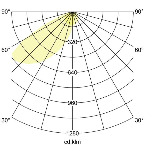 Brumberg Leuchten - Orientierungsleuchte LED-Wandeinbauleuchte 230V 60211183