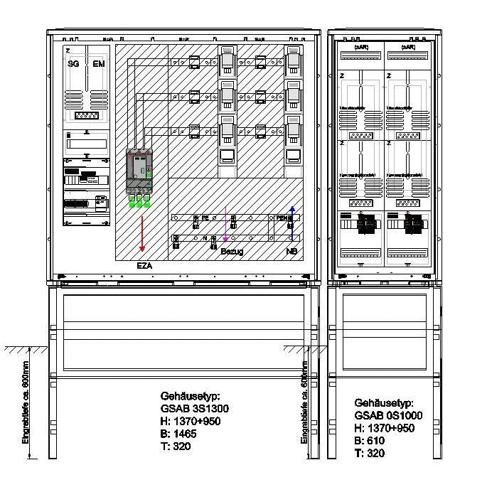 GSAB Elektrotechnik - Zähler-Komplettschrank Wandlermessung 25.W400.AR-01Ei bis 400A m.Netzüberw