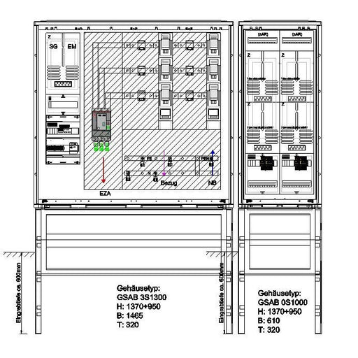 GSAB Elektrotechnik - Zähler-Komplettschrank Wandlermessung 25.W400.AR-01Ei bis 400A m.Netzüberw