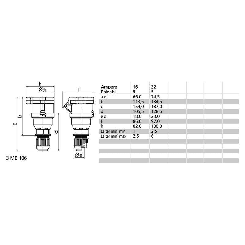 Bals Elektrotech - CEE-Kupplung (IEC 60309) CEE-Kupplung 310635