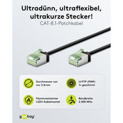 Goobay - Patchkabel Kupfer Patchkabel U/FTP Cat8.1 74351 Ultraflexibel,slim,s