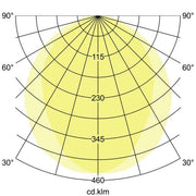 Brumberg Leuchten - Decken-/Wandleuchte LED-Anbau-Ringleuchte 13565174 D450mm, H100mm