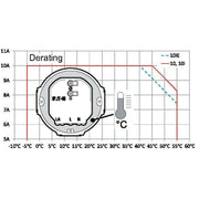 Eaton - Bussystem-Schaltaktor Schaltgerät CSAU-01/01-16I 16A mit Eingang