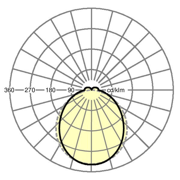 Regiolux - Geräteträger für Lichtbandsystem LED-Geräteträger SRGVCG P#19575006060 840, DALI2