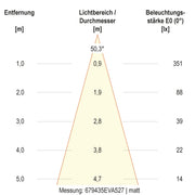 EVN Lichttechnik - Bodeneinbauleuchte LED-Bodeneinbauleuchte 679435A527 IP67 schwenkb. 2700K